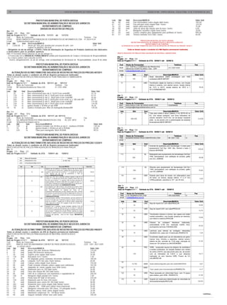 08                                                                                               ATOS DO MUNICÍPIO DE PONTA GROSSA                                                                                   EDIÇÃO N°685 - PONTA GROSSA, TERÇA-FEIRA, 14 DE FEVEREIRO DE 2012



                                  PREFEITURA MUNICIPAL DE PONTA GROSSA                                                                                                 Lote    Qtd         Und      Descrição/MARCA                                                                Valor Unit.
                                                                                                                                                                       66      80          unid     Eixo intermediário contra ângulo dabi/ kastec                                  100,00
                        SECRETARIA MUNICIPAL DE ADMINISTRAÇÃO E NEGOCIOS JURIDICOS                                                                                     67      65          unid     Eixo principal contra ângulo Dabi / kastec                                     120,00
                                        DEPARTAMENTO DE COMPRAS                                                                                                        76      20          unid     Injetor saliva kavo/ kastec                                                    75,00
                                      DIVISÃO DE REGISTRO DE PREÇOS                                                                                                    78      80          unid     Junta do spray alta rotação auto fix kavo / kastec                             4,00
Ata: 218                                                                                                                                                               80      30          m        Mangueira vacuoflex esgoto kavo/ kastec                                        20,00
Pregão: 478      Proc: 1001                                                                                                                                            81      05          unid     Caneta completa para equipamento para profilaxia m/ kastec                     890,00
Data do Pregão:06/10/11     Validade da ATA: 11/11/11 até        11/11/12                                                                                              82      51          unid     Torneira montada 5x16 Dabi / kastec                                            60,00
Cod         Nome do Fornecedor                                                           Telefone Fax
10703       MGM COMÉRCIO E DISTRIBUIÇÃO DE EQUIPAMENTOS DE INFORMÁTICA LTDA 41-3024-9124
                                                                                                                                                                                                          PREFEITURA MUNICIPAL DE PONTA GROSSA
E-mail      Guilherme@microgem.com.br                                                                                                                                                          SECRETARIA MUNICIPAL DE ADMINISTRAÇÃO E NEGOCIOS JURIDICOS
Lote Qtd           Und Descrição/MARCA                                                              Valor Unit.                                                                                                DEPARTAMENTO DE COMPRAS
3      3.650,00 L        Alcool gel 70% para desinfecção/ assepsia de pele, com                     3,99                                                                             ALTERAÇÃO DO ÚLTIMO TRIMESTRE DAS ATAS DE REGISTRO DE PREÇOS DO PREGÂO 183/2011
                         registro na ANVISA./ DA ILHA
- Obrigatório no ato da entrega a FISPQ ( ficha de informações de Segurança de Produtos Químicos) dos fabricantes                                                                           Todas as demais seções e condições da ATA Registro permanecem inalteradas.
                                                                                                                                                                                                                                    de
e fornecedores para os produtos químicos.
OBS: A Secretaria deverá observar no ato da entrega se:                                                                                                                       OBJETO REGISTRO DE PREÇOS PARA AQUISIÇÃO DE MATERIAL LABORATORIAL
 - O Fornecedor tem a ORDEM DE FORNECIMENTO emitido pelo Departamento de Compra e Declaração de Responsabilidade.
                                                                                                                                                                              Ata: 71
- Se a marca confere com o descrito na ATA.                                                                                                                                   Pregão: 183 Proc: 318
- Deverá, obrigatoriamente, no ato de entrega, estar acompanhado de Declaração de Responsabilidade, anexo III do edital.                                                      Data do Pregão
                                                                                                                                                                                           :29/04/11 Validade da ATA: 30/06/11 até             30/06/12

                            PREFEITURA MUNICIPAL DE PONTA GROSSA                                                                                                                Cod         Nome do Fornecedor                                             Telefone               Fax
                SECRETARIA MUNICIPAL DE ADMINISTRAÇÃO E NEGOCIOS JURIDICOS                                                                                                      9026
                                                                                                                                                                                           A.P. TORTELLI COMÉRCIO DE PRODUTOS
                                                                                                                                                                                                                                                  (41) 3327-4333
                                                                                                                                                                                           MÉDICOS HOSPITALARES LTDA. - EPP
                                 DEPARTAMENTO DE COMPRAS                                                                                                                        email      licitação@aptortelli.com.br
       ALTERAÇÃO DO ÚLTIMO TRIMESTRE DAS ATAS DE REGISTRO DE PREÇOS DO PREGÂO 487/2011
Todas as demais seções e condições da ATA de Registro permanecem inalteradas.                                                                                                    lote               Qtd         Und                     Descrição/MARCA                           Valor Unit.
OBJETO REGISTRO DE PREÇOS PARA AQUISIÇÃO DE FILME PARA RAIO X E MAMOGRAFIA                                                                                                        6                             PCT     Swab descartável estéril embalagem com 1000
Ata: 213                                                                                                                                                                                           140                  unidades/LABOR IMPORT                                            70,00
Pregão: 487       Proc: 1016
Data do Pregão:06/10/11         Validade da ATA: 10/11/11 até 10/11/12                                                                                                            31                            UND     Termômetro digital de máxima e mínima, com função
Cod         Nome do Fornecedor                                   Telefone Fax                                                                                                                                           interna e externa, com alarme sonoro, escala interna
10348       IBF Industria Brasileira de Filmes S/A               41 2103 4900                                                                                                                       30                  de -10°C a +50°C, escala externa de -50°C a +                    30,00
E-mail                                                                                                                                                                                                                  70°C/TERMOMETER
Lote    Qtd        Und Descrição/MARCA                                                                                                              Valor Unit.
1       20         cx      filme convencional para raio X 13x18 Écran verde/IBF                                                                     25,10
2       110        cx      filme convencional p/ raio X 15x40 para ècran verde/IBF                                                                  67,41                     Ata: 72
3       270        cx      filme convencional p/ raio X 18x24 para écran verde/IBF                                                                  45,60                     Pregão: 183 Proc: 318
4       445        cx      filme convencional p/ raio X 24x30 para écran verde cx c/ 100 unid /IBF                                                  80,71                     Data do Pregão
                                                                                                                                                                                           :29/04/11 Validade da ATA: 30/06/11 até              30/06/12
5       370        cx      filme convencional p/ raio X 30x40 para écran verde/IBF                                                                  114,00
6       230        cx      filme convencional p/ raio X 35x35 para écran verde/IBF                                                                  134,98                      Cod        Nome do Fornecedor                                           Telefone                  Fax
9       120        cx      quimico fixador c/ 38 litros p/ raio X/IBF                                                                               78,20                       8227       BIOLÓGICA COM. DE PROD.HOSP.LTDA                       4332546426
10      18         cx      Quimico revelador para filme de mamografia.Bombon/IBF                                                                    139,00                      email      biológica@biologicadistribuidora.com.br

Ata: 214                                                                                                                                                                         lote               Qtd          Und                     Descrição/MARCA                          Valor Unit.
Pregão: 487      Proc: 1016                                                                                                                                                       61                             TB     Tubo para coleta a vácuo, plástico, 4 ml, EDTA K2 ou
Data do Pregão:06/10/11      Validade da ATA: 10/11/11 até 10/11/12                                                                                                                                                     K3, com tampa protetora, com linha indicadora de
Cod       Nome do Fornecedor                                               Telefone          Fax                                                                                                  950.200
                                                                                                                                                                                                                        volume, tamanho 13x75 mm, cor da tampa: roxa/anel
                                                                                                                                                                                                                                                                                        0,2339
8030      SUL IMAGEM PRODUTOS PARA DIAGNOSTICOS LTDA                       48 3251 8810      0                                                                                                                          preto ou de acordo com a padronização da empresa
E-mail     licitação@sul-imagem.com.br                                                                                                                                                                                  fornecedora/LABOR IMPORT
Lote      Qtd          Und        Descrição/MARCA                                                                                                        Valor Unit.
8         120          gl         quimico revelador com 38 litros p/ raio X – bombona /KODAK                                                             130,46
11        18           gl         quimico fixador c/ 38 litros p/ raio X /KODAK                                                                          83,00                Ata: 73
12        220          cx         Filme para mamografia 18x24 /KODAK                                                                                     89,52                Pregão: 183 Proc: 318
                                                                                                                                                                              Data do Pregão
                                                                                                                                                                                           :29/04/11 Validade da ATA: 30/06/11 até 30/06/12
                            PREFEITURA MUNICIPAL DE PONTA GROSSA                                                                                                                Cod        Nome do Fornecedor                                           Telefone                  Fax
                SECRETARIA MUNICIPAL DE ADMINISTRAÇÃO E NEGOCIOS JURIDICOS                                                                                                      7989       BIOMARCHESINI PROD CIENTIFICOS LTDA                    48 3321 1122           0
                                 DEPARTAMENTO DE COMPRAS                                                                                                                        email
       ALTERAÇÃO DO ÚLTIMO TRIMESTRE DAS ATAS DE REGISTRO DE PREÇOS DO PREGÂO 123/2011                                                                                           lote               Qtd          Und                      Descrição/MARCA                         Valor Unit.
Todas as demais seções e condições da ATA de Registro permanecem inalteradas.                                                                                                    110                             KIT    Controle de qualidade para hematologia: 3 níveis para
OBJETO REGISTRO DE PREÇOS PARA AQUISIÇÃO DE BRINQUEDOS PARA PRAÇAS                                                                                                                                                      equipamento Cell Dyn 1400: Alto, Normal e baixo 3
Ata: 15                                                                                                                                                                                             50
                                                                                                                                                                                                                        frascos/ BIORADE
                                                                                                                                                                                                                                                                                        376,00
Pregão: 123    Proc: 221
Data do Pregão:05/04/11  Validade da ATA: 15/04/11 até    15/04/12                                                                                                               113                             GL     Detergente para equipamento de hematologia Cell Dyn
                                                                                                                                                                                                                        1400, termoestável, com validação do produto, galão
                Cod     Nome do Fornecedor                                                               Telefone                         Fax
                                                                                                                                                                                                   200                                                                                   80,66
                                                                                                                                                                                                                        com 20 L./EBRAM
                9241    BRINQ MOVEIS LTDA                                                       42 3463 1463
                email   br inquedospar ana@uol.com.br

                 lote             Qtd                   Und                             Descrição/MARCA                                    Valor Unit.                               114                         GL      Diluente para equipamento de hematologia Cell Dyn
                  1                                            balanço com 2m dealtura e 2 assentos, feito em tubo de no minimo
                                                                                                                                                                                                                         1400, termoestável, com validação do produto, galão
                                                               1"¼ e parede de no minimo 2mm, medindo 200 de compr imento, par te                                                                   290                                                                                  79,95
                                   25                   unid   superior e pés em tubo de no minimo 1" ¼ e par ede de no minimo                     550,00                                                                com 20 L/EBRAM
                                                               2mm, aber tura dos pés 2,5m de comprimento e 1,55m de
                                                               largur a./BRINQUEDOS PARANA                                                                                           161                        UND      Estante para tubos de ensaio, em polipropileno para
                  1                                unid        ar iete vai e vem com 2 pranchas, estrutur a superior e tubo de no
                                                               minimo 2" ¼ e parede de no minimo 2mm, medindo 2,00mx1,00m, pés
                                                                                                                                                                                                                         40 tubos, cor branca, espaço interno: 17 a 21 mm
                                                                                                                                                                                                    300                                                                                   5,20
                                                               em tubo de no minimo 1" ¾, medindo 2,20m de altura, pranchas em                                                                                           /CRALquadrado, autoclave a 121°, por 20 mim
                                   25                                                                                                              800,00
                                                               chapa perfilada 16 medindo 0,90x0,20m com pegador em tubo ¾ e
                                                               7/8, pr esos a estrutura por cor rentes galvanizadas de no minimo 4mm.
                                                               Aber tura dos pes 2,50mx1,50m BRINQUEDOS PARANA
                                                                                                                                                                              Ata: 74
                  1                                unid        escorregador com 1,80m de altura, com prancha de no minimo 3,00m
                                                               de compr .x0,35m de largur a, escada de chapa perfilada 16 e degraus                                           Pregão: 183 Proc: 318
                                                               de chapa perfilada 14 dobrada em forma de U                                                                    Data do Pregão
                                                                                                                                                                                           :29/04/11 Validade da ATA: 30/06/11 até              30/06/12
                                   25                          medindo0,35mx0,06mx0,02m de abas voltadas para baixo, cor rimão                     650,00
                                                               de escada e na parte mais alta da prancha (segurança) em tubo de no                                              Cod        Nome do Fornecedor                                            Telefone                 Fax
                                                               minimo ¾" , prancha com revestimento inter no em chapa galvanizada.                                              7990       C.R TEDARDI & CIA LTDA                                 (44) 3222-6520         0
                                                               BRINQUEDOS PARANA
                  1                                unid        carrousel simples, medindo 1,70m de diametro, com eixo central de no                                             email      crdislab@yahoo.com.br
                                                               minimo 3" torneado com 2 rolamentos (superior e inferior), estrutura de
                                   25                          tubo de no minimo 1" parede com no minimo 2,25mm, assento feito                     775,00                         lote              Qtd          Und                       Descrição/MARCA                        Valor Unit.
                                                               com 4 tubos de no minimo 7/8" e pegador de tubo de no minimo ¾".                                                    3                            UND      Alça de níquel 0,01 com cabo/PROCLIN
                                                               BRINQUEDOS PARANA                                                                                                                     24                                                                                  16,90
                  1                                unid        gangorra com 2 pranchas, suporte (cavalete) medindo 2,10m de
                                                               comprimento x 0,75m de altura em tubo de no minimo 2"; pranchas
                                                               com 3,00 m de comprimentox0,18m de largura, montadas com 4 tubos                                                       4                         UND      Alça de níquel 0,001 com cabo/PROCLIN
                                   25                          de no minimo 1" parede de no minimo 2,25mm, assentos em chapa                       436,00                                            24                                                                                  15,75
                                                               perfilada 16, pegador de tubo e suporte anti-impacto nas extr emidades
                                                               infer iores das pranchas , pinos em ferro maciço. BRINQUEDOS                                                          30                         UND      Termômetro máxima e mínima, tipo capela com botão
                                                               PARANA                                                                                                                                                    central automático, com função zeradora de memória,
                                                                                                                                                                                                     20                                                                                  19,99
                                                                                                                                                                                                                         uso interno e externo/JPROLAB
                            PREFEITURA MUNICIPAL DE PONTA GROSSA                                                                                                                     32                         UND      Câmara     de  contagem   Neubauer  melhorada,
                SECRETARIA MUNICIPAL DE ADMINISTRAÇÃO E NEGOCIOS JURIDICOS                                                                                                                                               profundidade 0,100 mm, resolução 0,0025 mm2,
                                                                                                                                                                                                     04                                                                                  42,20
                                 DEPARTAMENTO DE COMPRAS                                                                                                                                                                 acompanhar lamínula /VISONGLASS
       ALTERAÇÃO DO ÚLTIMO TRIMESTRE DAS ATAS DE REGISTRO DE PREÇOS DO PREGÂO 498/2011                                                                                               34                         UND      Lamínula para câmara de contagem, dimensões
Todas as demais seções e condições da ATA de Registro permanecem inalteradas.                                                                                                                        10                  20x26x04 mm, caixa com 10 lamínulas /PERFECTA                    7,20
OBJETO REGISTRO DE PREÇOS PARA AQUISIÇÃO DE MATERIAL ODONTOLÓGICO
Ata: 212                                                                                                                                                                             39                         UND      Cronômetro digital para uso em laboratórios em geral,
Pregão: 498      Proc: 1040                                                                                                                                                                                              marcar hora, minutos e segundos, alarme sonoro,
Data do Pregão:24/10/11      Validade da ATA: 10/11/11 até        10/11/12                                                                                                                           06                  bateria de lítio, precisão de 1/100 segs, indicação de          21,34
Cod        Nome do Fornecedor                                                                                                            Telefone Fax
                                                                                                                                                                                                                         horas em 12h (am/pm) ou 24h/CRONOBIO
8291       MARCIO JOSÉ DELABERNARDA COM REP DE PROD ODONTOLOGICOS                                                                        3225 -3301 3027-3309
E-mail      a.t.o@uol.com.br                                                                                                                                                         49                         FRC      VDRL - suspensão aquosa de antigeno de cardiolipina
Lote Qtd         Und     Descrição/MARCA                                                                                                          Valor Unit.
                                                                                                                                                                                                                         e lecitina purificados, em tampão fosfatos com cloreto
5      50        unid    pinças com rotor Dentscler PB/dentescler                                                                                 170,00
                                                                                                                                                                                                                         de colina e EDTA, que seja pronto para uso, de acordo
6      10        unid    tampa PB Dentscler/ dentescler                                                                                           70,00
                                                                                                                                                                                                    124                  com as indicações da O.M.S e que dispense                       18,17
7      30        unid    Suporte preto equipo dabi/ kastec                                                                                        35,00
12     130       unid    Braçadeira 5x13 / kastec                                                                                                 1,60                                                                   inativação do soro (técnica USR). Frasco de 5,5
14     15        kit     Kit adaptador pontas montadas micromotor dabi/kastc                                                                      100,00                                                                 ml/LABORCLIN
15     100       unid    Lâmpada 12x75 foto pino chato/ luminac                                                                                   40,00
                                                                                                                                                                                     55
22     35        unid    Cabeça contra ângulo Kavo /kastec                                                                                        150,00                                           14.700       UNID     Swab plástico/algodão para abs estéril/ABSORVE                   0,07
25     00        unid    Pedal comando montado cadeira equipo kavo unik/kastec                                                                    765,00
27     48        kit     Adaptador de canula sugador kavo Unik/ kastec                                                                            60,00                              64                         UNID
29     200       unid    Rolamento para ms 350 dabi/ kastec                                                                                       26,00                                              16                  Tubo capilar para microhematócrito/PERFECTA                      4,17
30     35        unid    Pinça alta rotação MS 350 Dabi/ kastec                                                                                   48,00
38     06        unid    Filtro de ar compressor com manômetro e regulador/bel air                                                                200,00                             122                        UND      Placa escavada em vidro/cristal fosco, com 10 poços
41     160       m       Mangueira dupla p/pedal A.R./ kastec                                                                                     7,00                                               30                  para análise, para VDRL. /PERFECTA                              21,00
42     07        unid    Pistão biela HP Dabi S/136/ kastec                                                                                       220,00
                                                                                                                                                                                     123                        UND      Suporte em metal para determinação de velocidade de
44     158       unid    Rolamento auto fix Kavo 418/ kastec                                                                                      37,00
                                                                                                                                                                                                     18                  hemossedimentação/RECILAB                                      142,50
45     70        unid    Rolamento para caneta RS 350 Dabi/ kastec                                                                                48,00
46     282       unid    Rolamento para contra ângulo Dabi Atlante/ kastec                                                                        24,00
51     200       unid    Lâmpada 24V - 150W para refletor Kavo-Unix/osram                                                                         20,00
52     100       m       Mangueira reforçada para 300 Libras, 1/4 polegada/ kastec                                                                15,00
55     12        unid    Parafuso cabeça chata contra ângulo/ kastec                                                                              14,00
59     16        unid    Manômetro compressor 1/4 - 150 libras/ kastec                                                                            35,00
60     40        unid    Soquete montado refletor kavo unik/ kastec                                                                               100,00                                                                                                                                         continua...
 