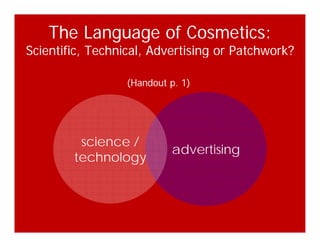 The Language of Cosmetics:
S i ifi T h i l Ad i i P h k?Scientific, Technical, Advertising or Patchwork?
(Handout p. 1)
i /
advertising
science /
technology
 