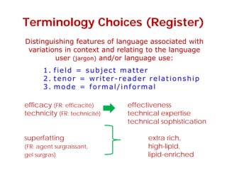 Terminology Choices (Register)
Distinguishing features of language associated with
variations in context and relating to the language
user (jargon) and/or language use:
1. field = subject matter
2 t it d l ti hi2. tenor = writer-reader relationship
3. mode = formal/informal
efficacy (FR: efficacité) effectiveness
technicity (FR: technicité) technical expertise
technical sophisticationtechnical sophistication
superfatting extra rich,
(FR: agent surgraissant, high-lipid,
gel surgras) lipid-enriched
 