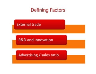 Defining Factors
l dExternal trade
R&D and Innovation
Advertising / sales ratio
 