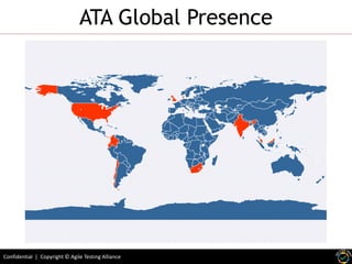 Confidential | Copyright © Agile Testing Alliance
ATA Global Presence
 