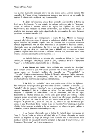 Ataque e Defesa Astral
(isto é, mais facilmente) realizada através de uma aliança com a espécie humana. São
chamados de Flamas porque freqüentemente assumem este aspecto na percepção de
videntes. É a forma mais rarefeita de cada elemento. (13)
2. Anjos (propriamente ditos). Estas entidades correspondem à Esfera de
Jesod, ou o Fundamento. Em sua maioria, são estágios mais avançados de Elementais,
porque se uniram à estrutura anímica de algum Ser Espiritual do nível dos
Microcosmos; mas raramente se tornam microcosmos, eles mesmos, nesse estágio. A
aparência que assumem varia muito, dependendo dos preconceitos dos seres humanos
que entram em contato com eles. (14)
3. Arcanjos, que correspondem à Esfera de Hod. Mesmo os Arcanjos
raramente são Microcosmos em si mesmos; a maioria está aliada à estrutura anímica de
algum hierofante do passado. Aqueles entre os Arcanjos que conquistam autonomia
anímica freqüentemente têm um nome tradicional, e um conjunto de tradições e lendas,
relacionados com sua manifestação. Tal foi o caso do Gabriel que se manifestou a
Maomé, o que não deve ser confundido com o Gabriel que normalmente aparece
quando o magista realiza certos rituais. A diferença entre os dois, entretanto, só se torna
aparente a iniciados de um certo desenvolvimento. (15)
Na Qabalah hebraica os Arcanjos são chamados de Filhos de Deus (Beni
Elohim), ou “príncipes”. Isto porque Kether, a Coroa, é chamada de “Rei” e representa
“Deus” – e os Filhos do Rei, naturalmente, são os príncipes...
4. Os Elohim, ou Deuses. Estas entidades são chamadas de “Príncipes”
pelos teólogos cristãos (o que pode causar confusão com a classe anterior, que tem o
mesmo nome em hebraico); também são chamadas de “Principalidades” ou
“Princípios”. Estão relacionadas com a Esfera de Netzach. Mesmo os Elohim raramente
atingem a dignidade de Microcosmos, mas em sua esmagadora maioria são
absolutamente leias e serviçais à evolução da espécie humana.
5. Os Reis, ou “Melachim”, estão relacionados com a Esfera de Tiphereth.
São conhecidos na teologia cristã por dois nomes diversos: “Virtudes” e “Poderes”. As
“Virtudes” são de natureza “Angélica”, isto é, conservadoras; os “Poderes” são de
natureza “demoníaca”, isto é, criadores ou ativos. Em sua maioria os Melachins
atingiram a dignidade de microcosmos. Eles se manifestam, em via de regra,
diretamente na estrutura anímica das pessoas com quem entram em contato; e muito
raramente entram em contato com qualquer ser humano que não tenham atingido o grau
iniciático (ou plano de consciência) que em nomenclatura telêmica é chamado de
Adeptado. A palavra “rei”, usada no Livro da Lei, refere-se ao tipo de entidade que
atingiu o grau de evolução dessa Falange, e não aos ridículos “reis” criados por diversas
religiões (principalmente a cristã!) a fim de manterem, por aliança ao poder político e
econômico, controle sobre um determinado povo. (16)
6. A Falange relacionada com a Esfera de Geburah (que corresponde ao
Grau de Adepto Maior no sistema telêmico) são os Domínios, chamados na cabala
hebraica de Serpentes de Fogo. (A analogia com Kundalini não é coincidência). Estas
entidades também, em sua grande maioria, atingiram a dignidade de microcosmos, e são
de natureza “demoníaca”, isto é, ativa ou inovadora.

55

 