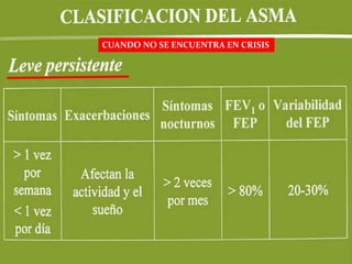 CUANDO NO SE ENCUENTRA EN CRISIS
 