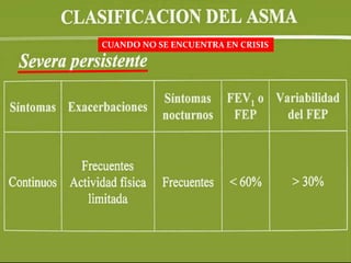 CUANDO NO SE ENCUENTRA EN CRISIS
 