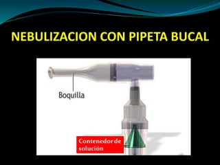 NEBULIZACION CON PIPETA BUCAL
Contenedor de
solución
 