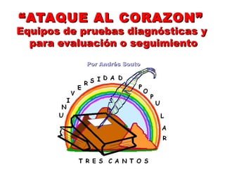 “ ATAQUE AL CORAZON”

Equipos de pruebas diagnósticas y
para evaluación o seguimiento
Por Andrés Souto

 