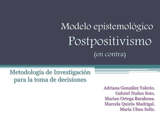 Modelo epistemológico
Metodología de Investigación
para la toma de decisiones
Postpositivismo
(en contra)
Adriana González Valerio.
Gabriel Nuñez Soto.
Marian Ortega Barahona.
Marcela Quirós Madrigal.
María Ubau Solís.
 