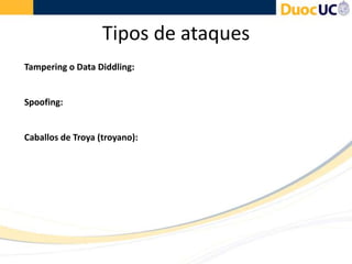 Tipos de ataques
Tampering o Data Diddling:
Spoofing:
Caballos de Troya (troyano):
 