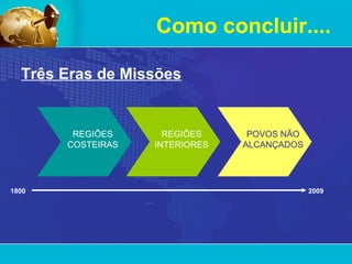 Como concluir.... Três Eras de Missões 1800 2009 REGIÕES COSTEIRAS REGIÕES INTERIORES POVOS NÃO ALCANÇADOS 