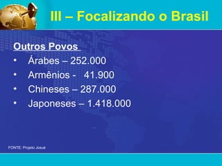 III – Focalizando o Brasil FONTE: Projeto Josué Outros Povos  Árabes – 252.000 Armênios -  41.900 Chineses – 287.000 Japoneses – 1.418.000 
