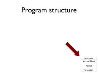 Program structure
Vertical Sync
Vertical Blank
Kernel
Overscan
 