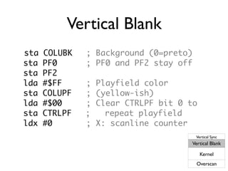 Vertical Blank
sta COLUBK ; Background (0=preto)
sta PF0 ; PF0 and PF2 stay off
sta PF2
lda #$FF ; Playfield color
sta COLUPF ; (yellow-ish)
lda #$00 ; Clear CTRLPF bit 0 to
sta CTRLPF ; repeat playfield
ldx #0 ; X: scanline counter
Vertical Sync
Vertical Blank
Kernel
Overscan
 