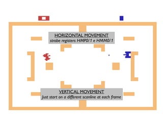 VERTICAL MOVEMENT
Just start on a different scanline at each frame
HORIZONTAL MOVEMENT
strobe registers HMP0/1 e HMM0/1
 