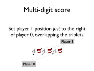 Multi-digit score
Set player 1 position just to the right
of player 0, overlapping the triplets
454545
Player 0
Player 1
 