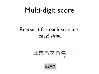 Multi-digit score
Repeat it for each scanline.
Easy! #not
BEAM
456789
 