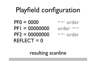 Playfield configuration
PF0 = 0000 ←← order
PF1 = 00000000 order →→
PF2 = 00000000 ←← order
REFLECT = 0
resulting scanline
 