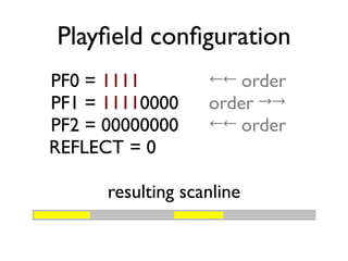 Playfield configuration
PF0 = 1111 ←← order
PF1 = 11110000 order →→
PF2 = 00000000 ←← order
REFLECT = 0
resulting scanline
________ _______
 