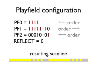 Playfield configuration
PF0 = 1111 ←← order
PF1 = 11111110 order →→
PF2 = 00010101 ←← order
REFLECT = 0
resulting scanline
___________ _ _ _ ___________ _ _ _
 