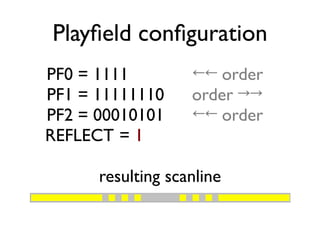 Playfield configuration
PF0 = 1111 ←← order
PF1 = 11111110 order →→
PF2 = 00010101 ←← order
REFLECT = 1
resulting scanline
___________ _ _ _ _ _ _ ___________
 