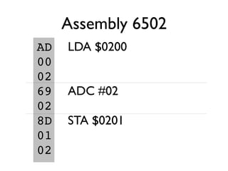 Assembly 6502
AD LDA $0200
00
02
69 ADC #02
02
8D STA $0201
01
02
 