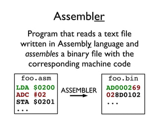Assembler
Program that reads a text file
written in Assembly language and
assembles a binary file with the
corresponding machine code
foo.asm
LDA $0200
ADC #02
STA $0201
...
foo.bin
AD000269
028D0102
...
ASSEMBLER
 
