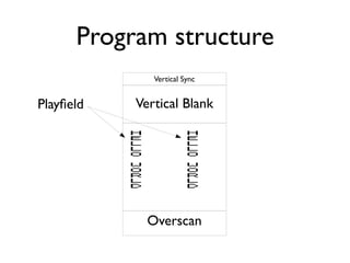 Program structure
Vertical Sync
Vertical Blank
Overscan
Playfield
 