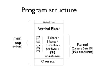 main
loop
(infinite)
Kernel
X: count 0 to 191
(192 scanlines)
Program structure
Vertical Sync
Vertical Blank
Overscan
11 chars *
8 bytes *
2 scanlines
per byte =
176
scanlines
 