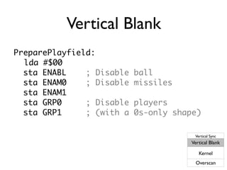 Vertical Blank
PreparePlayfield:
lda #$00
sta ENABL ; Disable ball
sta ENAM0 ; Disable missiles
sta ENAM1
sta GRP0 ; Disable players
sta GRP1 ; (with a 0s-only shape)
Vertical Sync
Vertical Blank
Kernel
Overscan
 