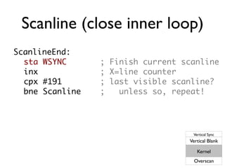 Scanline (close inner loop)
ScanlineEnd:
sta WSYNC ; Finish current scanline
inx ; X=line counter
cpx #191 ; last visible scanline?
bne Scanline ; unless so, repeat!
Vertical Sync
Vertical Blank
Kernel
Overscan
 