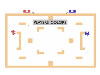 PLAYERS' COLORS
 