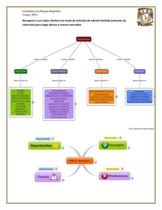 Montalvo cruz Brayan Alejandro
Grupo: 2471
Recuperar a sus viejos clientes con venta de artículos de edición limitada (artículos de
coleccion) para luego abrirse a nuevos mercados.
 