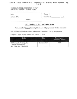13-10176    Doc 1     Filed 01/21/13     Entered 01/21/13 00:06:44         Main Document             Pg
                                            7 of 12

  UNITED STATES BANKRUPTCY COURT
  SOUTHERN DISTRICT OF NEW YORK


  Inre:                                                )   Chapter 1 I

  ATARI, INC.,                                         )   Case No. l3___________       (___)


                             Debtor.                   )

                          LIST OF EOUITY SECURITY HOLDERS

          Atari, Inc. (the “Company”) hereby files its List of Equity Security Holders pursuant to

  Rule 1007(a)(3) of the Federal Rules of Bankruptcy Procedure. This list represents the

  Company’s equity security holders as of January 21, 2013.




  California U.S. Holdings, Inc.                   Common Stock                    100%
  475 Park Avenue South
  New York, New York 10016
 