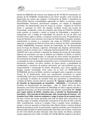 Receita de R$669.833..08, tivemos uma despesa de R$ 747.901.97 ocasionando um
prejuízo de R$ 78.068.89; considerando-se que foram lançados, como Encargo de
Depreciação dos valores que integram o Permanente da OSCAL a importância de
R$131.323.44. Mesmo a Contabilidade registrando um déficit, no exercício, nossas
disponibilidades financeiras permanecem invejáveis, em relação às Obrigações
assumidas. Na demonstração anual do Grupo de receitas - Doações de Terceiros
vemos a superação em 2012, das doações recebidas através dos Grupos da
Fraternidade, ressaltando o êxito da campanha Seja Amigo da CIFRATER. Resultado
muito positivo, ao convidar e alertar os Grupos da fraternidade a assumirem o
compromisso com a Cidade da Fraternidade. No decorrer do ano de 2012 esse
Conselho Fiscal, sugeriu a OSCAL, a mudanças no plano de contas. Principalmente no
Grupo de Receitas, para esclarecer aos Grupos da Fraternidade as doações recebidas,
especificando os eventos, e a campanha seja amigo da CIFRATER. Continuamos
sugerindo a mudanças do Plano de Contas para o exercício de 2013, contemplando
também COMEMOFRA, Caravanas, Semana da Fraternidade, etc. Na demonstração
anual do Grupo de despesas, sugerimos: Diminuição das despesas administrativas,
devido à perda do contrato com a Federação Espírita Brasileira-FEB. No momento a
CIFRATER não é auto suficiente e depende das doações dos Grupos da Fraternidade.
Sabemos do entusiasmo com que se dedicam aos trabalhos na OSCAL, os diversos
colaboradores, muito empenhados, na execução de várias tarefas que garantem o
funcionamento da entidade. E, não é outra nossa preocupação senão, a de insistirmos
na aquisição de mais um abnegado companheiro, para o acompanhamento de nossos
documentos contábeis. Faz parte, também, de nossos apuros, a possibilidade de
contabilização, a posteriori, de qualquer documento, por mais justificável que seja,
comprometendo a comparação de valores. Renovamos, aqui, nossa sugestão que
deságua naquela necessidade, entre outras, de se fazer um LEVANTAMENTO
PATRIMONIAL dos bens da OSCAL, conforme o parágrafo sexto e seguintes, do nosso
Parecer do 3ª Quadrimestre. Posto isso, considerando unicamente os valores
contabilizados, bem como os Demonstrativos pertinentes, nosso parecer é favorável a
sua aprovação. O relatório do Conselho Fiscal que apresentou os demonstrativos
contábeis da OSCAL, exercício 2012 foi aprovado. 3º - Apreciar e aprovar o relatório
do Conselho de Representação da Assembleia - CRA/OSCAL, o Coordenador do
Conselho de Representação da Assembleia - CRA, Sr. Álvaro Pierim de Brito,
apresentou uma síntese das atividades do CRA/OSCAL em 2012 e algumas decisões e
sugestões pertinentes, que foram aprovadas pela AGO por unanimidade; 4º - Eleição
para cargos eletivos da OSCAL, membros para o Conselho de Representação da
Assembleia – CRA, Conselho de Administração -CAD, Coordenação de Finanças – CFI,
Conselho Fiscal -CON, conforme estabelece o artigo 16 alínea (a) do estatuto Social-
foi feita a leitura dos nomes aprovados pelo CRA da OSCAL para concorrerem aos
referidos cargos. O mandato compreende o período de 27 de abril de 2013 a abril de
2016. Imediatamente, iniciou-se a votação. Finda a votação, foram convidados a
compor a mesa de apuração as fraternistas Cátia Ribeiro Gomes e Vanessa Andrade
Bertoline; apurados os votos, foi apresentado o seguinte resultado: para o Conselho de
Administração da OSCAL foi eleito Coordenador Geral-CGO, com 14 votos, o fraternista
do GFE Irmã Scheilla de Belo Horizonte, Célio Alan Kardec de Oliveira, brasileiro,
casado, engenheiro civil, CI MG 1.212.805, CPF 150.981.846-49, residente a Rua Bicas,
 