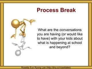 Process Break
What are the conversations
you are having (or would like
to have) with your kids about
what is happening at school
and beyond?
Rosetta Eun Ryong Lee (http://tiny.cc/rosettalee)
 