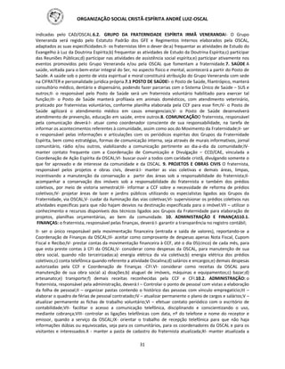 ORGANIZAÇÃO SOCIAL CRISTÃ-ESPÍRITA ANDRÉ LUIZ-OSCAL
31
indicadas pelo CAD/OSCAL.6.2. GRUPO DA FRATERNIDADE ESPÍRITA IRMÃ VENERANDAI- O Grupo
Veneranda será regido pelo Estatuto Padrão dos GFE e Regimentos Internos elaborados pela OSCAL,
adaptados as suas especificidades.II- os fraternistas têm o dever de:a) frequentar as atividades de Estudo do
Evangelho à Luz da Doutrina Espírita;b) frequentar as atividades de Estudo da Doutrina Espírita;c) participar
das Reuniões Públicas;d) participar nas atividades de assistência social espírita;e) participar ativamente nos
eventos promovidos pelo Grupo Veneranda e/ou pela OSCAL que fomentam a fraternidade.7. SAÚDE A
saúde, voltada para o bem-estar integral do Ser, no aspecto físico e mental, acontecerá a partir do Posto de
Saúde. A saúde sob o ponto de vista espiritual e moral constituirá atribuição do Grupo Veneranda com sede
na CIFRATER e personalidade jurídica própria.7.1 POSTO DE SAÚDEI- o Posto de Saúde, filantrópico, manterá
consultório médico, dentário e dispensário, podendo fazer parcerias com o Sistema Único de Saúde – SUS e
outros;II- o responsável pelo Posto de Saúde será um fraternista voluntário habilitado para exercer tal
função;III- o Posto de Saúde manterá profilaxia em animais domésticos, com atendimento veterinário,
praticado por fraternistas voluntários, conforme planilha elaborada pela CCF para esse fim;IV- o Posto de
Saúde agilizará o atendimento médico em casos emergenciais;V- o Posto de Saúde desenvolverá
atendimento de prevenção, educação em saúde, entre outros.8. COMUNICAÇÃOO fraternista, responsável
pela comunicação deverá:I- atuar como coordenador consciente de sua responsabilidade, na tarefa de
informar os acontecimentos referentes à comunidade, assim como aos do Movimento da Fraternidade;II- ser
o responsável pelas informações e articulações com os periódicos espíritas dos Grupos da Fraternidade
Espírita, bem como estratégias, formas de comunicação interna, seja através de murais informativos, jornal
comunitário, rádio e/ou outros, viabilizando a comunicação pertinente ao dia-a-dia da comunidade;IV-
manter contato frequente com a Coordenação de Comunicação e Divulgação – CCD/CAE, vinculada a
Coordenação de Ação Espírita da OSCAL;VI- buscar ouvir a todos com caridade cristã, divulgando somente o
que for aprovado e de interesse da comunidade e da OSCAL. 9. PROJETOS E OBRAS CIVIS O fraternista,
responsável pelos projetos e obras civis, deverá:I- manter as vias coletivas e demais áreas, limpas,
incentivando a manutenção da conservação a partir das áreas sob a responsabilidade do fraternista;II-
acompanhar a conservação dos imóveis sob a responsabilidade do fraternista e também dos prédios
coletivos, por meio de vistoria semestral;III- informar a CCF sobre a necessidade de reforma de prédios
coletivos;IV- projetar áreas de lazer e jardins públicos utilizando os especialistas ligados aos Grupos da
Fraternidade, via OSCAL;V- cuidar da iluminação das vias coletivas;VI- supervisionar os prédios coletivos nas
atividades específicas para que não hajam desvios na destinação especificada para o imóvel.VII – utilizar o
conhecimento e recursos disponíveis dos técnicos ligados aos Grupos da Fraternidade para elaboração de
projetos, planilhas orçamentárias, ao bem da comunidade. 10. ADMINISTRAÇÃO E FINANÇAS10.1.
FINANÇAS: o fraternista, responsável pelas finanças, deverá:I- garantir a transparência no registro contábil;
II- ser o único responsável pela movimentação financeira (entrada e saída de valores), reportando-se a
Coordenação de Finanças da OSCAL;III- aceitar como comprovante de despesas apenas Nota Fiscal, Cupom
Fiscal e Recibo;IV- prestar contas da movimentação financeira à CCF, até o dia 05(cinco) de cada mês, para
que esta preste contas à CFI da OSCAL;V- considerar como despesas da OSCAL, para manutenção de sua
obra social, quando não terceirizadas:a) energia elétrica da via coletiva;b) energia elétrica dos prédios
coletivos;c) conta telefônica quando referente a atividade Oscalina;d) salários e encargos;e) demais despesas
autorizadas pela CCF e Coordenação de Finanças -CFI.VI- considerar como receitas da OSCAL para
manutenção de sua obra social: a) doações;b) aluguel de imóveis, máquinas e equipamentos;c) bazar;d)
artesanato;e) transporte;f) demais receitas reconhecidas pela CCF e CFI.10.2. ADMINISTRAÇÃO: o
fraternista, responsável pela administração, deverá:I – Controlar o ponto de pessoal com vistas a elaboração
da folha de pessoal;II – organizar pastas contendo o histórico das pessoas com vínculo empregatício;III –
elaborar o quadro de férias de pessoal contratado;IV – atualizar permanente o plano de cargos e salários;V –
atualizar permanente as fichas de trabalho voluntário;VI – efetuar contato periódico com o escritório de
contabilidade;VII- facilitar o acesso a comunicação telefônica, disciplinando e conscientizando o uso,
mediante cobrança;VIII- controlar as ligações telefônicas com data, nº do telefone e nome do receptor e
emissor, quando a serviço da OSCAL;IX- orientar o trabalho de recepção telefônica para que não haja
informações dúbias ou equivocadas, seja para os comunitários, para os coordenadores da OSCAL e para os
visitantes e interessados.X - manter a pasta de cadastro do fraternista atualizada;XI- manter atualizada a
 