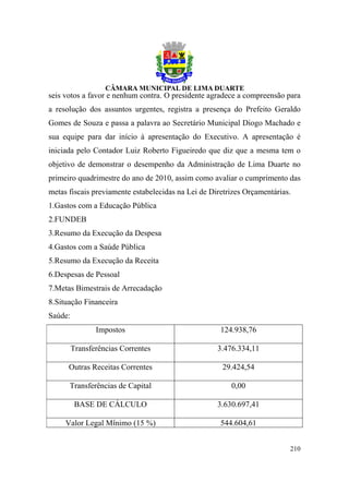seis votos a favor e nenhum contra. O presidente agradece a compreensão para
a resolução dos assuntos urgentes, registra a presença do Prefeito Geraldo
Gomes de Souza e passa a palavra ao Secretário Municipal Diogo Machado e
sua equipe para dar início à apresentação do Executivo. A apresentação é
iniciada pelo Contador Luiz Roberto Figueiredo que diz que a mesma tem o
objetivo de demonstrar o desempenho da Administração de Lima Duarte no
primeiro quadrimestre do ano de 2010, assim como avaliar o cumprimento das
metas fiscais previamente estabelecidas na Lei de Diretrizes Orçamentárias.
1.Gastos com a Educação Pública
2.FUNDEB
3.Resumo da Execução da Despesa
4.Gastos com a Saúde Pública
5.Resumo da Execução da Receita
6.Despesas de Pessoal
7.Metas Bimestrais de Arrecadação
8.Situação Financeira
Saúde:
                Impostos                             124.938,76

         Transferências Correntes                   3.476.334,11

      Outras Receitas Correntes                      29.424,54

      Transferências de Capital                         0,00

          BASE DE CÁLCULO                           3.630.697,41

     Valor Legal Mínimo (15 %)                       544.604,61


                                                                          210
 