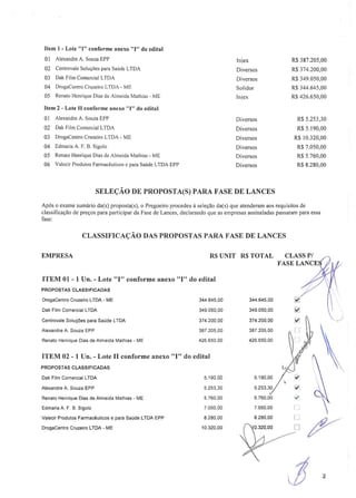 Ata sessão pp 09 15   1