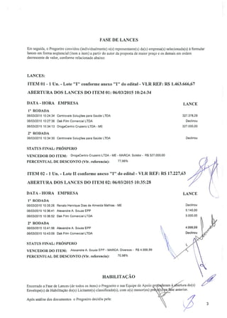 Ata sessão pp 09 15   1