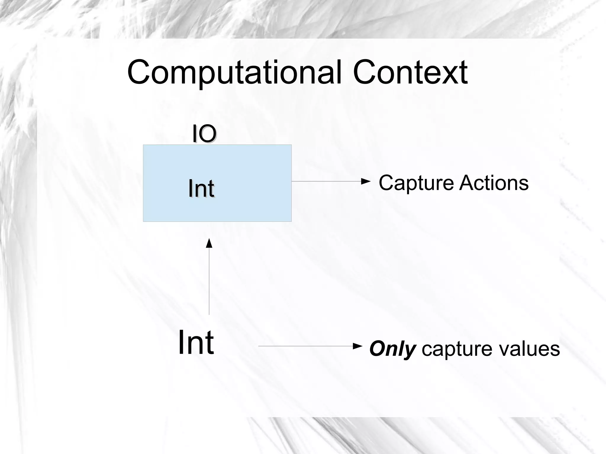 Computational Context
Int
IOIO
IntInt
Only capture values
Capture Actions
 