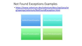 #ATATalk - Episode 1 : Session on Selenium Exceptions by Pallavi Sharma Slide 12
