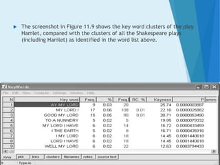  The screenshot in Figure 11.9 shows the key word clusters of the play
Hamlet, compared with the clusters of all the Shakespeare plays
(including Hamlet) as identified in the word list above.
 