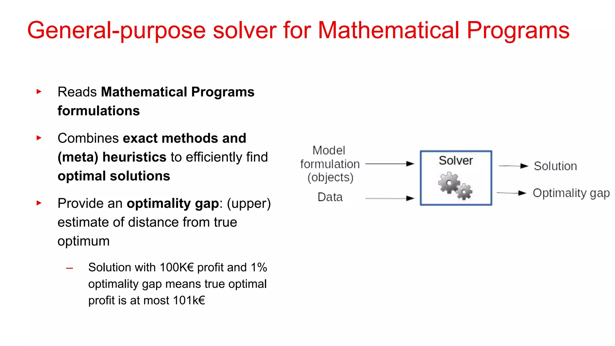 General-purpose solver for Mathematical Programs
▸ Reads Mathematical Programs
formulations
▸ Combines exact methods and
(meta) heuristics to efficiently find
optimal solutions
▸ Provide an optimality gap: (upper)
estimate of distance from true
optimum
– Solution with 100K€ profit and 1%
optimality gap means true optimal
profit is at most 101k€
 