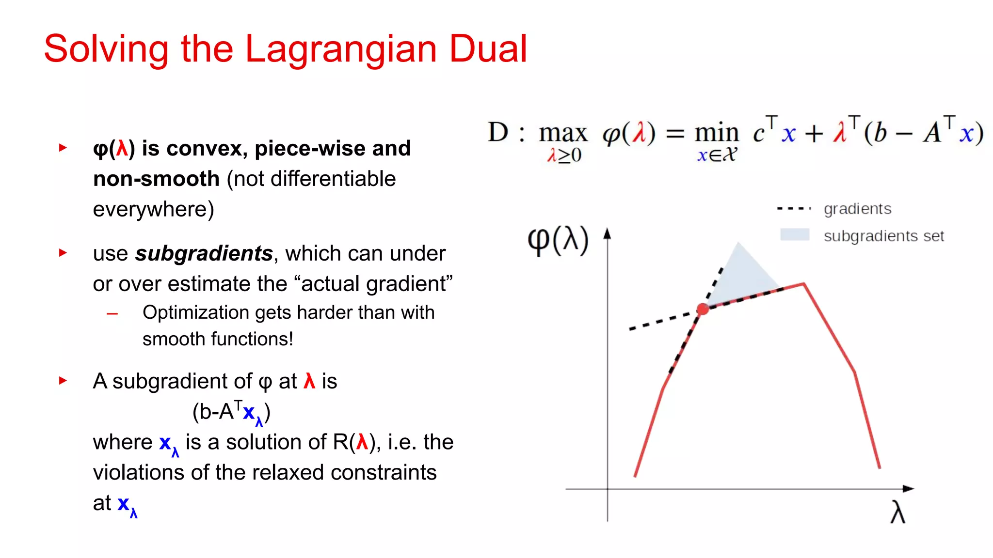 Solving the Lagrangian Dual
▸ φ(λ) is convex, piece-wise and
non-smooth (not differentiable
everywhere)
▸ use subgradients, which can under
or over estimate the “actual gradient”
– Optimization gets harder than with
smooth functions!
▸ A subgradient of φ at λ is
(b-AT
xλ
)
where xλ
is a solution of R(λ), i.e. the
violations of the relaxed constraints
at xλ
 