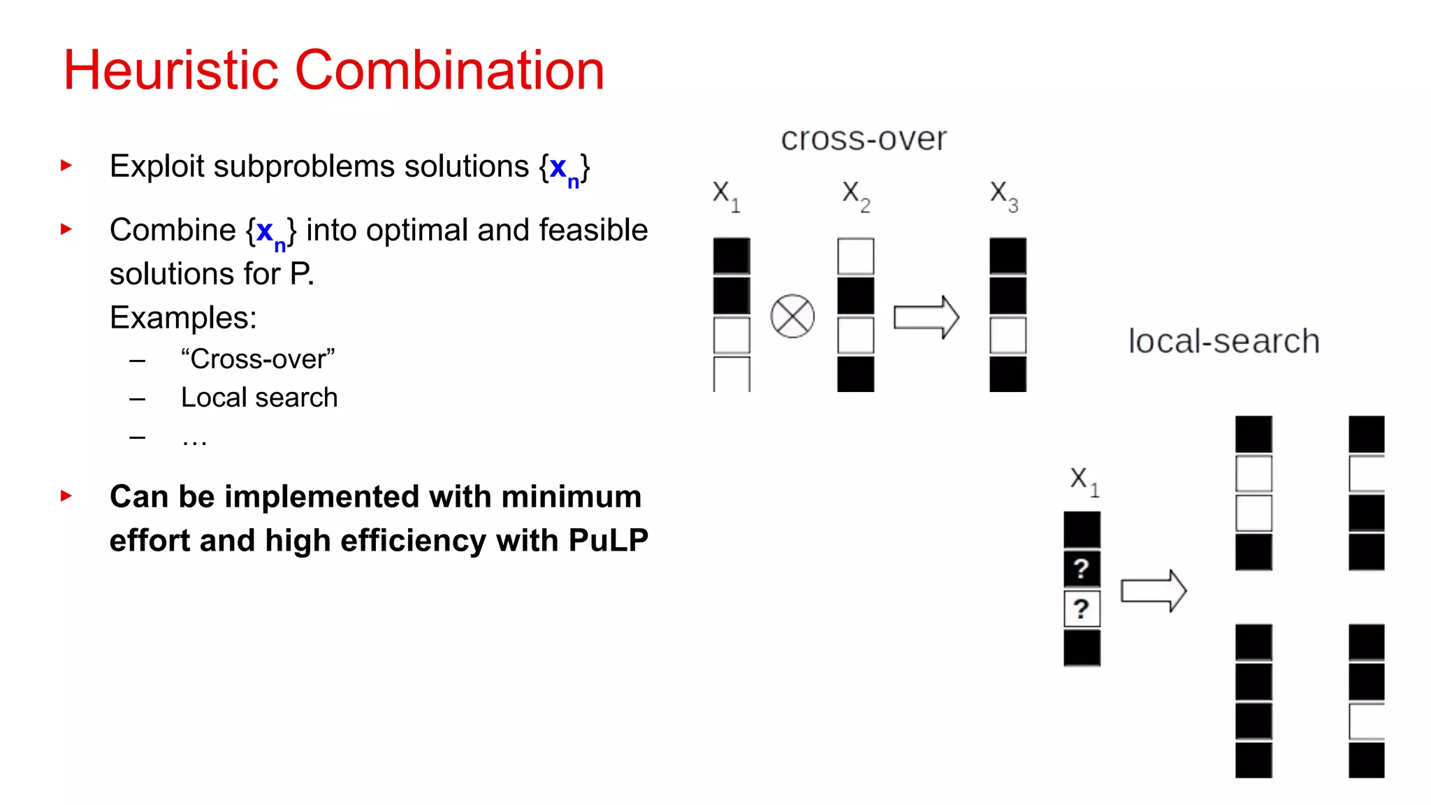 ▸ Exploit subproblems solutions {xn
}
▸ Combine {xn
} into optimal and feasible
solutions for P.
Examples:
– “Cross-over”
– Local search
– …
▸ Can be implemented with minimum
effort and high efficiency with PuLP
Heuristic Combination
 