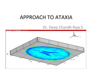 APPROACH TO ATAXIA
Dr. Deep Chandh Raja.S
 