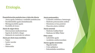 Etiología.
 