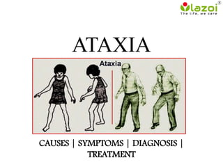 ATAXIA
CAUSES | SYMPTOMS | DIAGNOSIS |
TREATMENT
 
