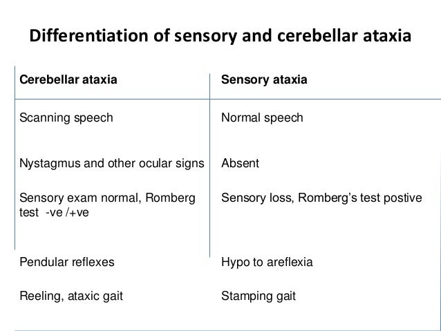sensory ataxia