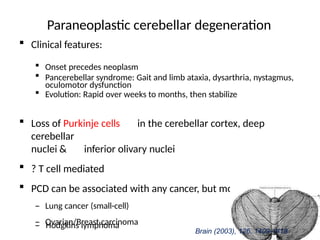 Clinical manifestations of patients with ATAXIA.pptx