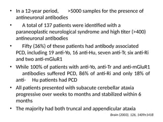 Clinical manifestations of patients with ATAXIA.pptx